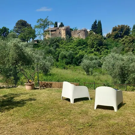 Chianti Art * Poggibonsi